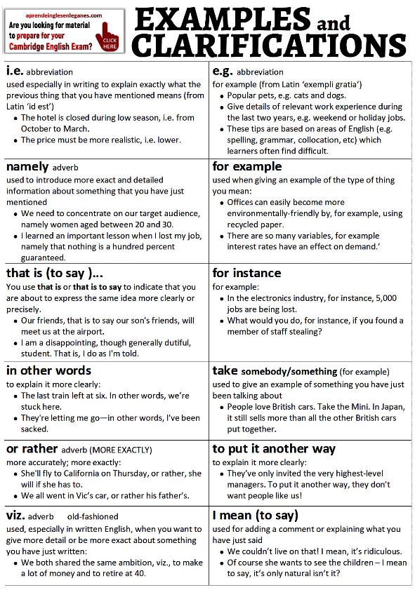 examples-and-clarifications